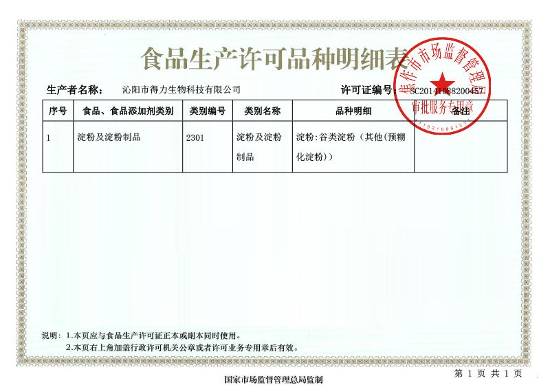食品生產(chǎn)許可證